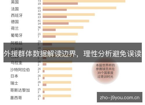 外援群体数据解读边界,理性分析避免误读 外援群体数据解读边界,理性分析避免误读